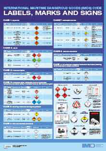 Picture of II223E Poster IMDG Code Labels, Marks & Signs