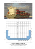 Picture of Ship Design in Practice: First Things First