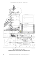 Picture of Ship Design in Practice: First Things First