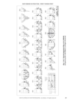 Picture of Ship Design in Practice: First Things First