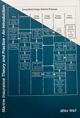 Picture of Marine Insurance Theory and Practice - An Introduction